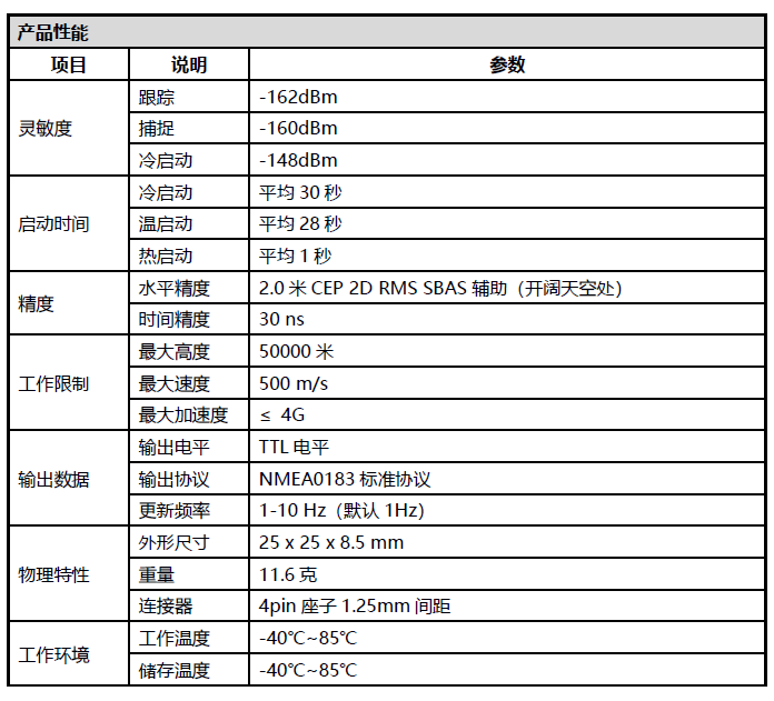 尊龙凯时人生就是博z6com(中国游)官网